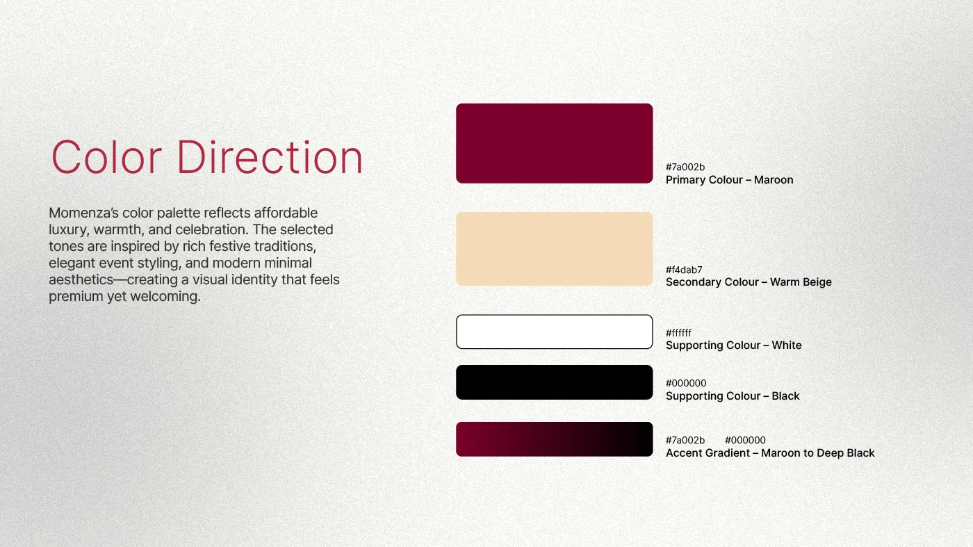 momenza brand presanation-07